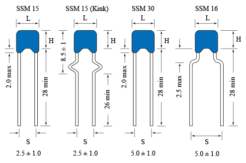 Multilayer Ceramic Capacitors Conf 1