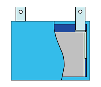 SMPA Fast-on Terminal Sectional View