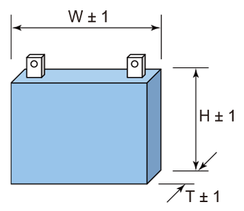 Size Deviation